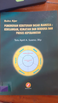 Image of Buku Ajar Pemenuhan Kebutuhan Dasar Manusia : Kehilangan, Kematian dan Berduka Dan Proses Keperawatan